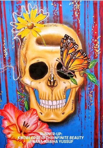 A skull with a butterfly and flowers Description automatically generated